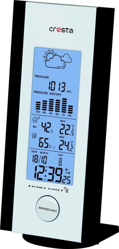 Cresta Care DTX250