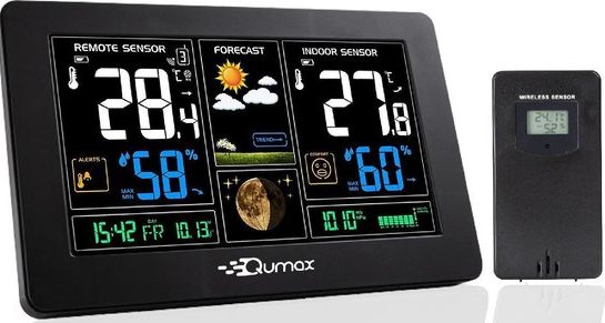 Qumax Weerstation