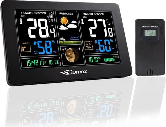 Qumax Weerstation